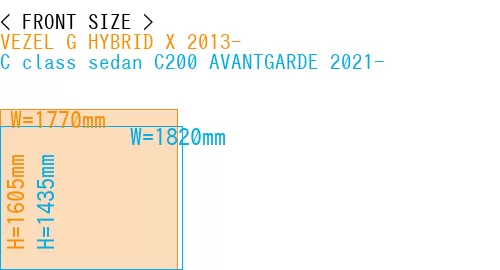 #VEZEL G HYBRID X 2013- + C class sedan C200 AVANTGARDE 2021-